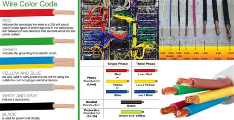 lightweight electrical wire colors